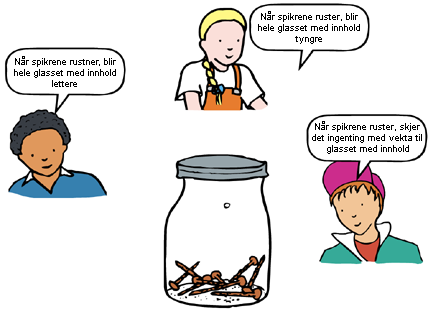 Grubletegning: Rustne spiker